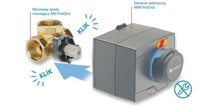 system ProClick