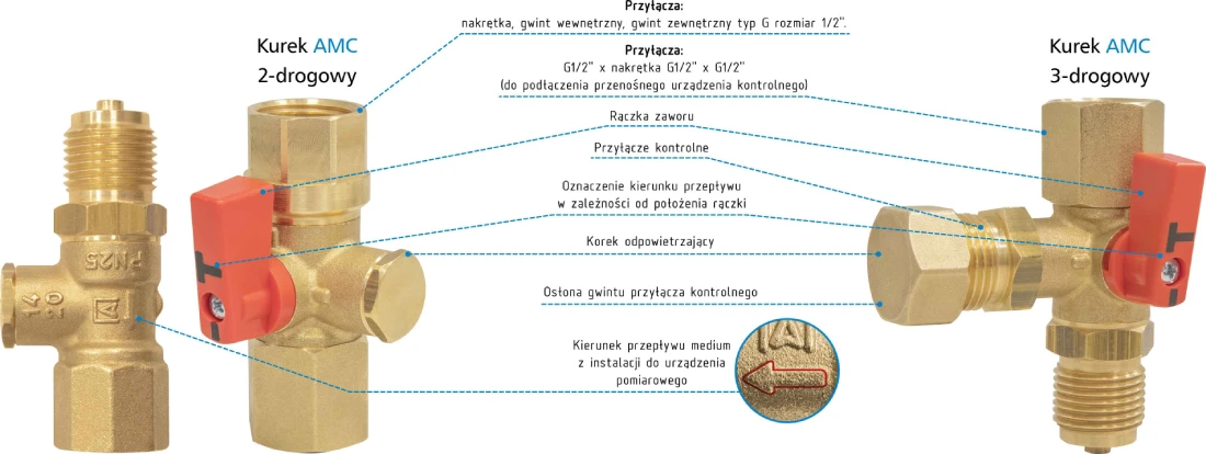 kurki manometryczne AMC