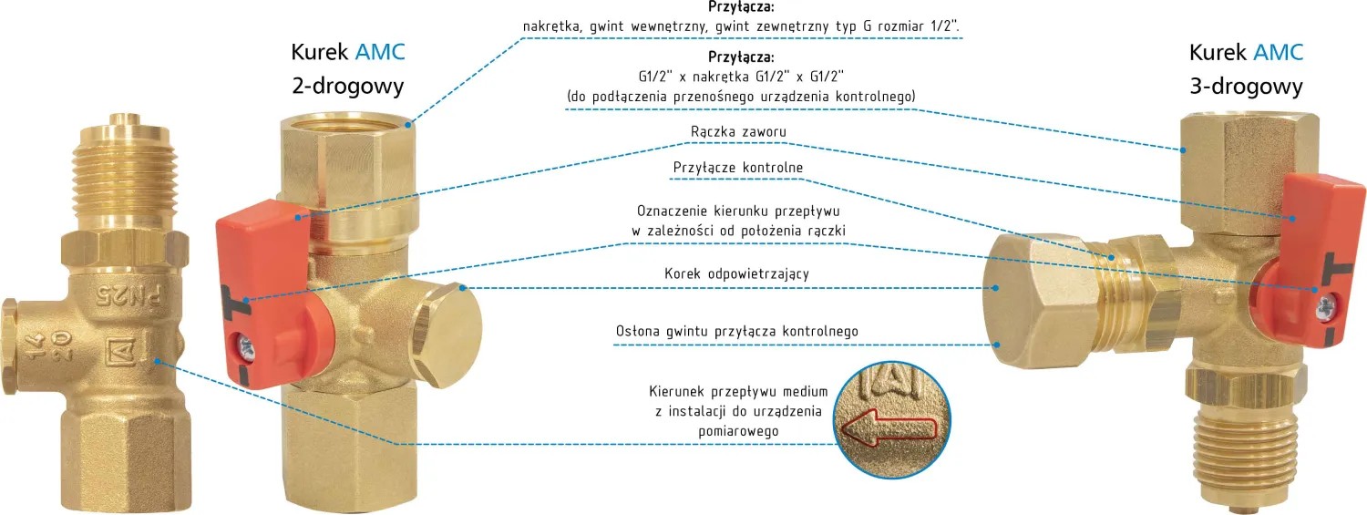 budowa kurków manometrycznych AMC