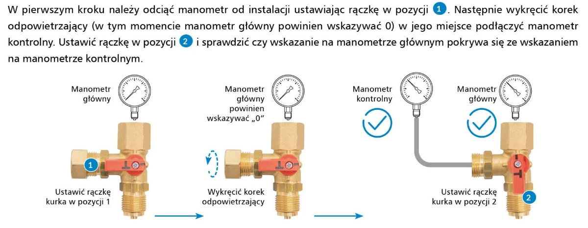 kontrola poprawności wskazań manometru za pomocą 3-drogowego kurka AMC 513