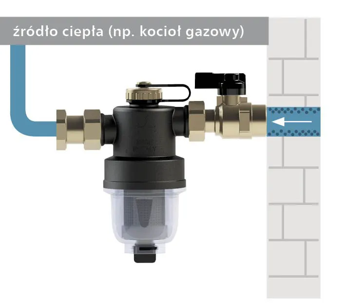 Montaż separatora ADS 110 na przewodzie poziomym