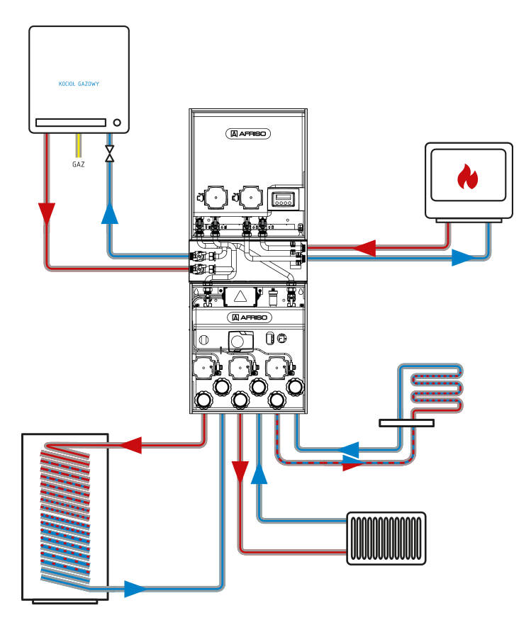 komplet zestawów hydraulicznych PrimoBox