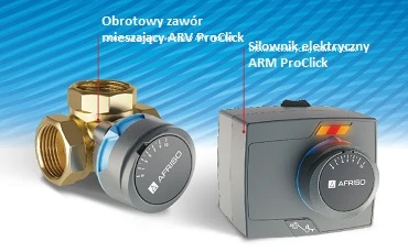 Nowe zawory mieszające ARV ProClick i siłowniki ARM ProClick