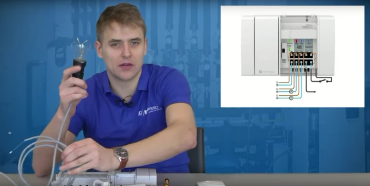 Jak podłączyć pompę obiegową instalacji grzewczej i wody lodowej?