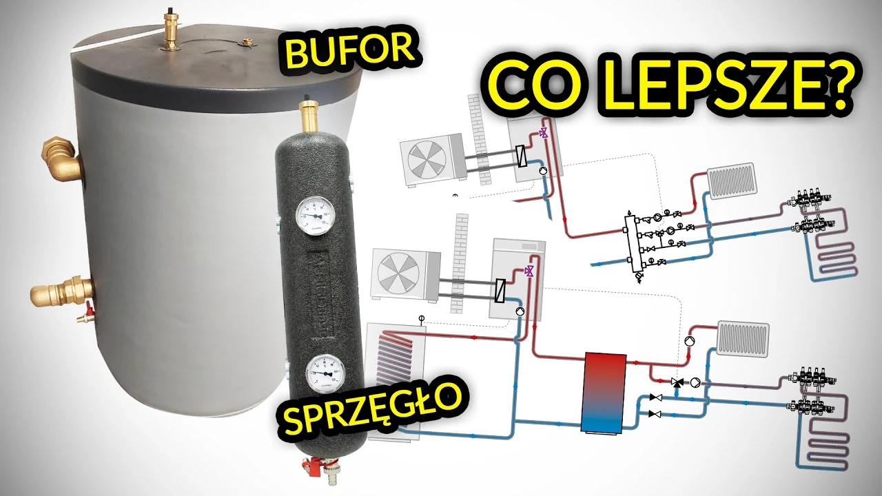 Co lepsze - sprzęgło czy bufor?