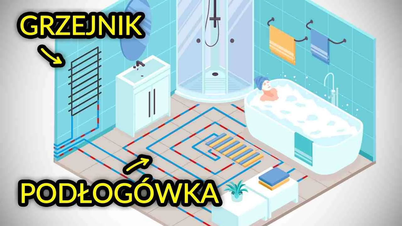 Ogrzewanie w łazience? Mamy 6 sprawdzonych sposobów.